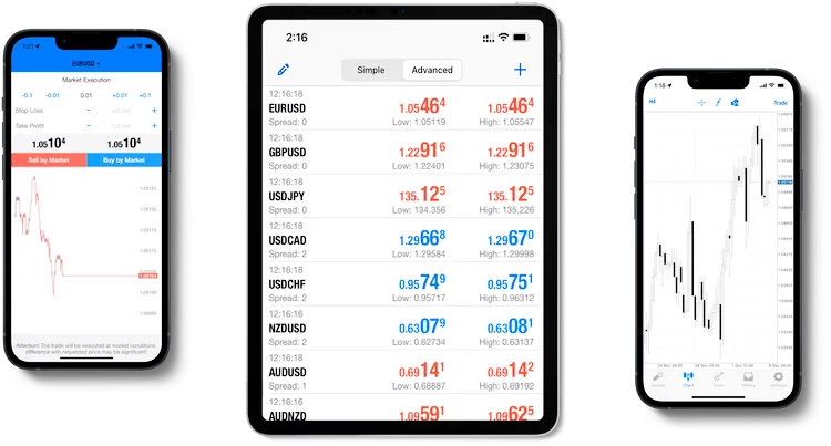 exness-metatrader-4-ios