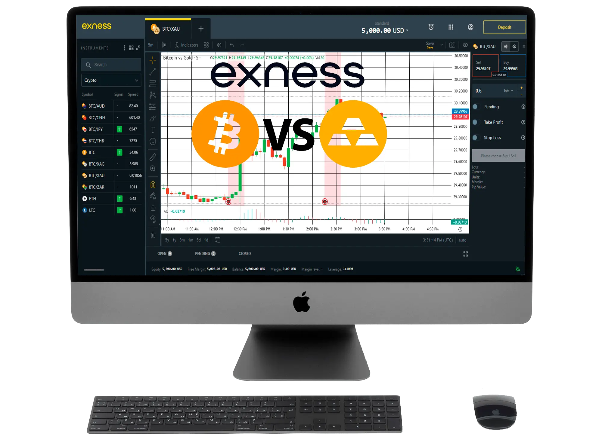 BTC/XAU 在 Exness 交易平臺上交易