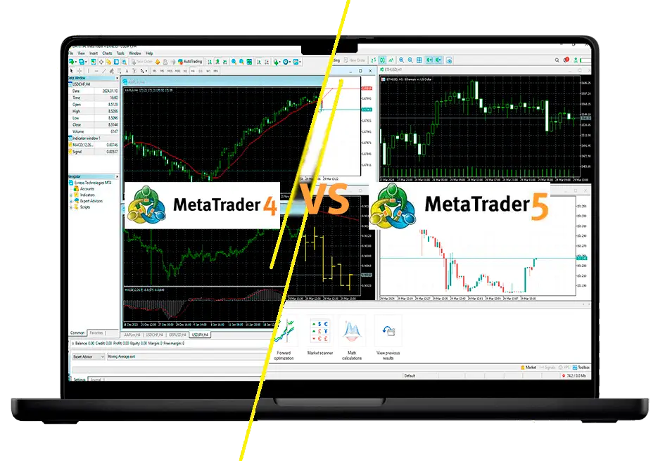 exness-metatradr5-vs-exness-metatrader4-应用-for-pc